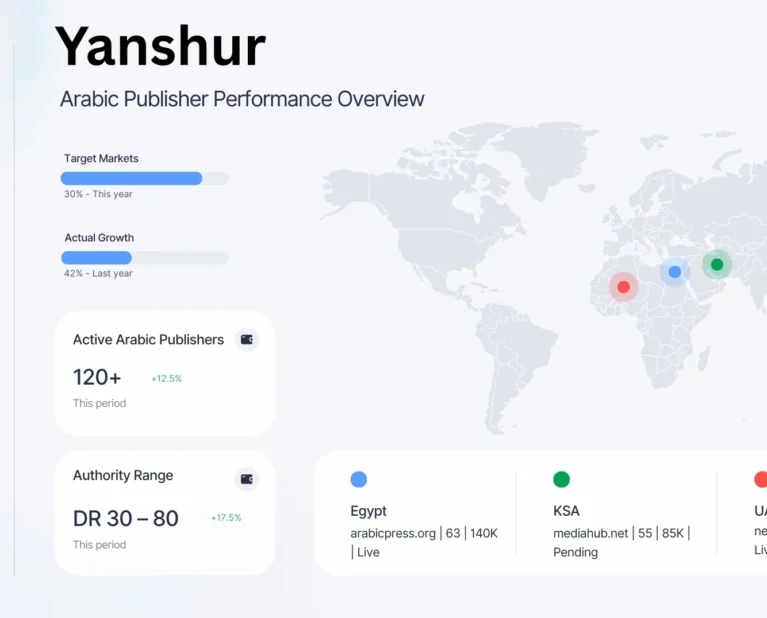 yanshur seo arabic guest post